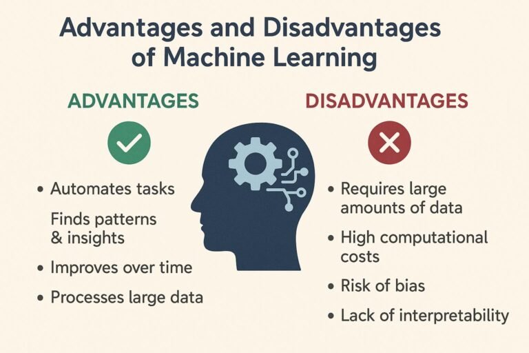 Advantages and Disadvantages of Machine Learning